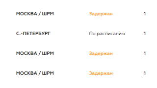 16 рейсов на вылет задержаны в аэропорту Сочи